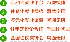五重就業保障