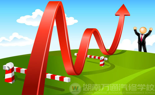 職業教育新模式—學歷教育+職業技能