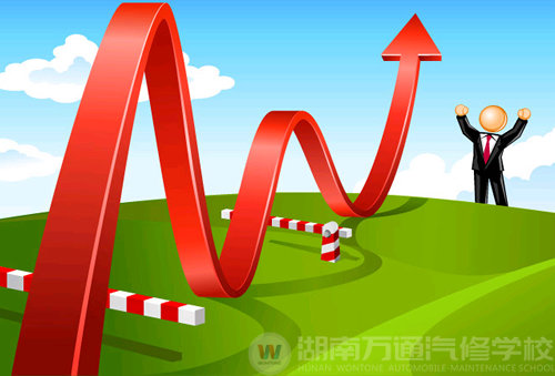 職校生一技在手，就業不愁