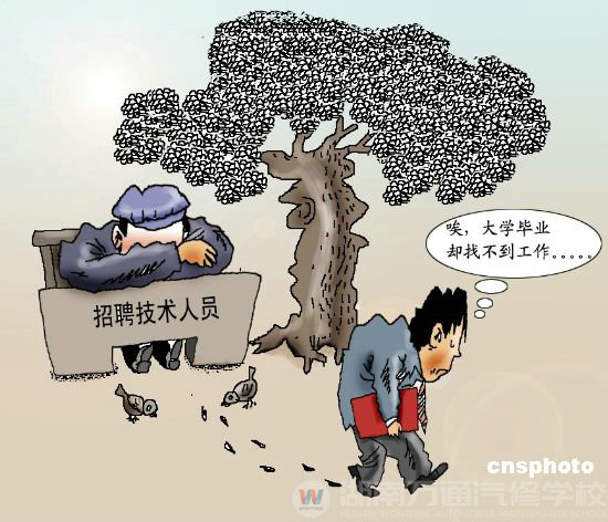 高學歷就業