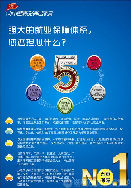 互動式就業平臺 第一手就業信息