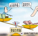 大學生真的不敵初中生嗎？