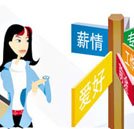研究生回家種地引熱議 成功路上也需明確的職業規劃