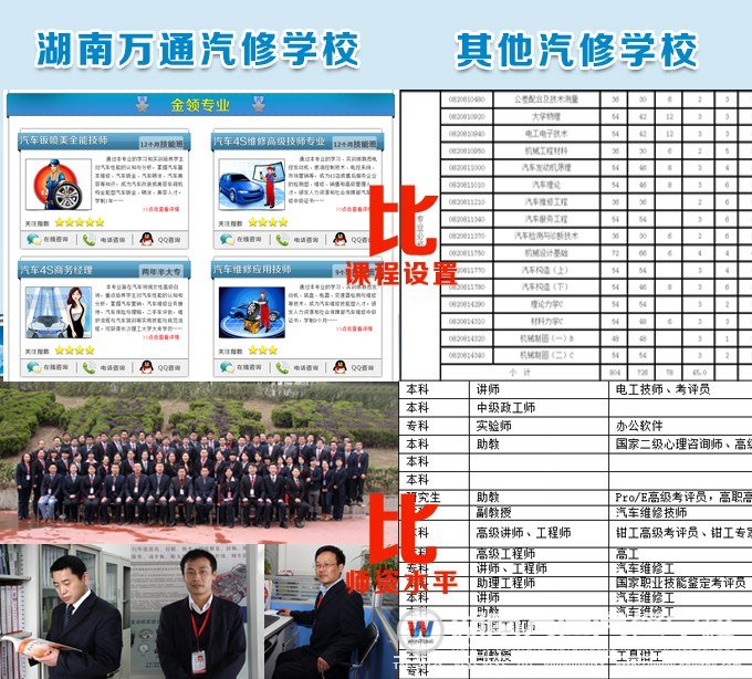 看課程設置和師資水平
