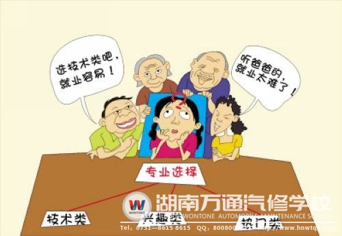 學技術更靠譜！