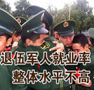 汽車美容裝潢專業讓你的退伍生涯更精彩