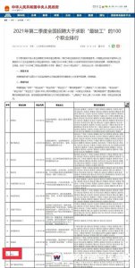 全國招聘求職100個短缺職業排行榜發布：焊工排名第11位！