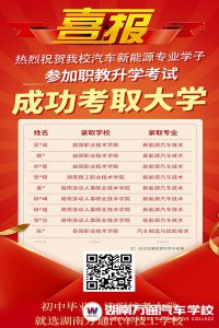喜報(bào)|熱烈祝賀湖南萬(wàn)通學(xué)生通過(guò)單招考試被大學(xué)錄取！