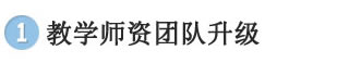 fͨ܇W(xu)УYF(tun)(du)(j)